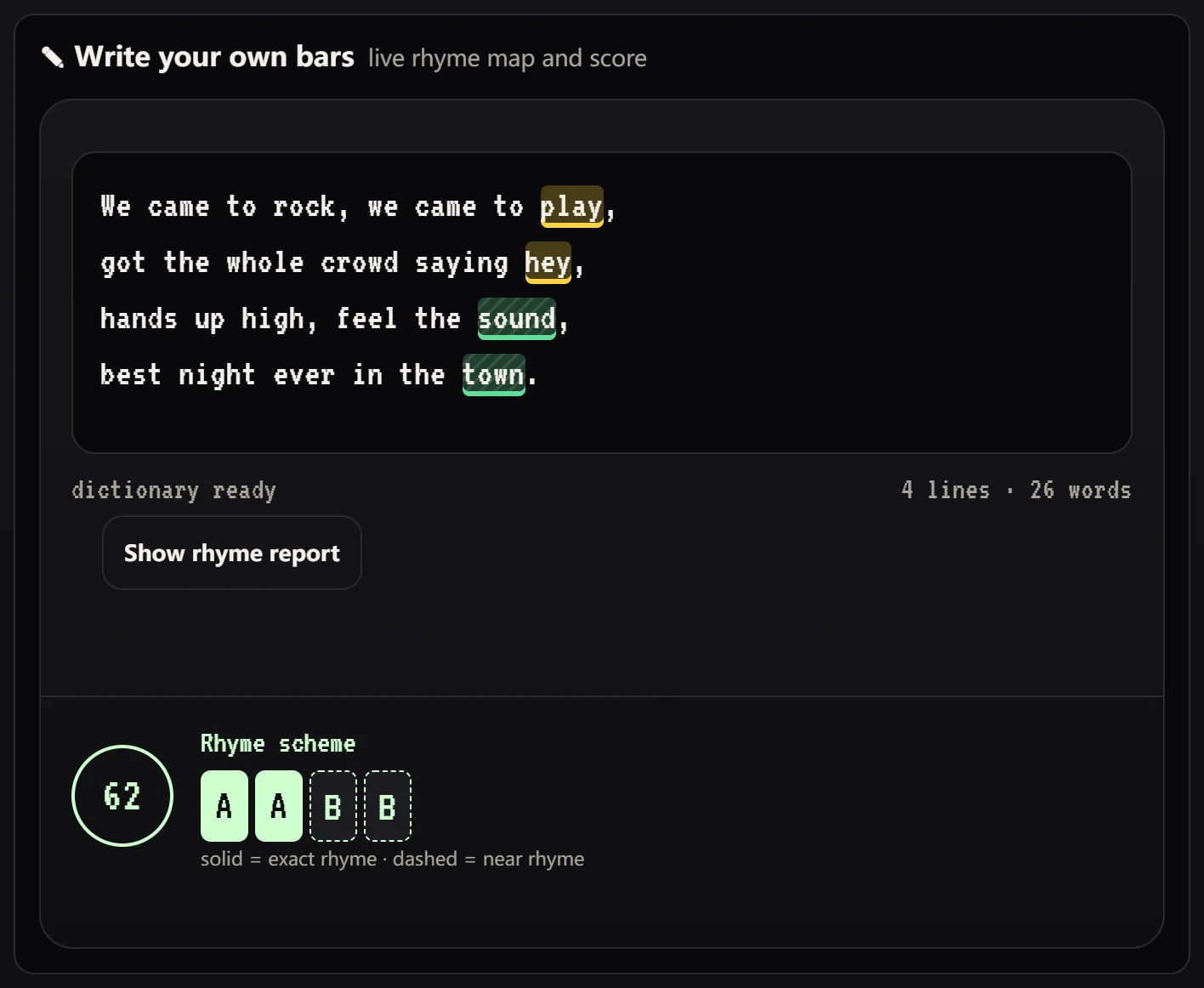 The bars editor: four lines of a verse with the rhyming words highlighted, a rhyme score of 62 and the rhyme scheme A A B B